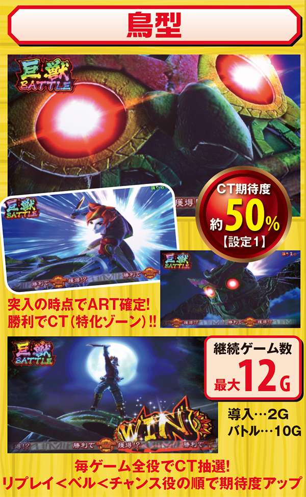 アステカ-太陽の紋章-（パチスロ）設定判別・天井・ゾーン・解析・打ち