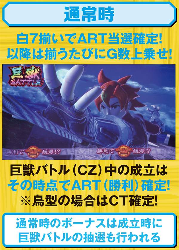 アステカ-太陽の紋章-（パチスロ）設定判別・天井・ゾーン・解析・打ち