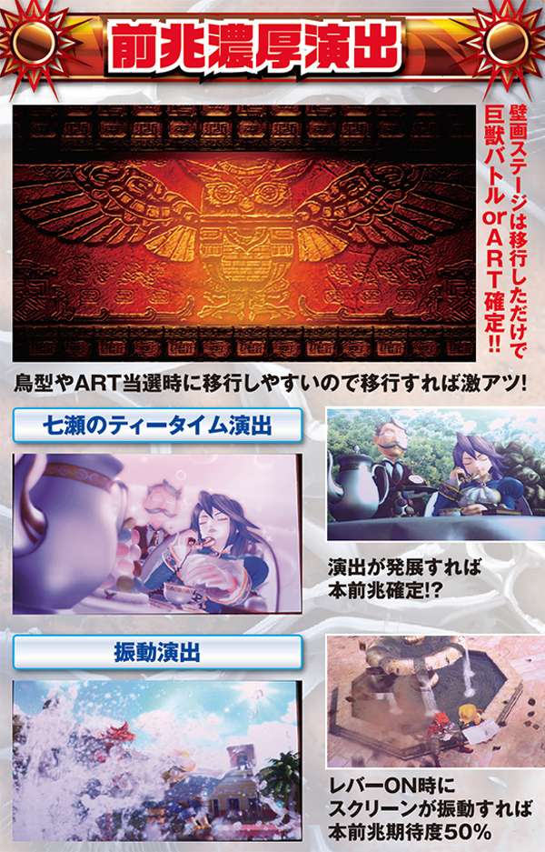 アステカ-太陽の紋章-（パチスロ）設定判別・天井・ゾーン・解析・打ち