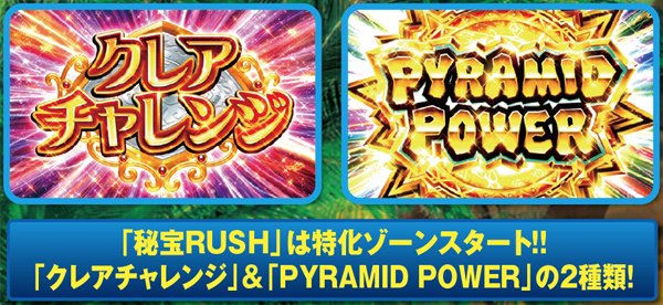 秘宝伝TheLast秘宝RUSH・見どころ