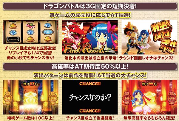 秘宝伝TheLast秘宝チャンス・基本解説