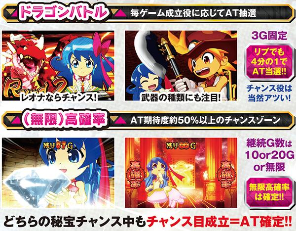 秘宝伝TheLast秘宝チャンス・基本解説