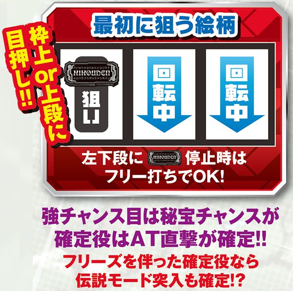 秘宝伝TheLast打ち方とチャンス役の停止型