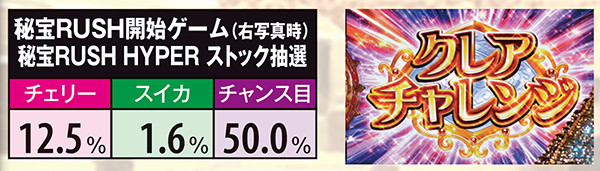 秘宝伝TheLast秘宝RUSH HYPER・ストック抽選