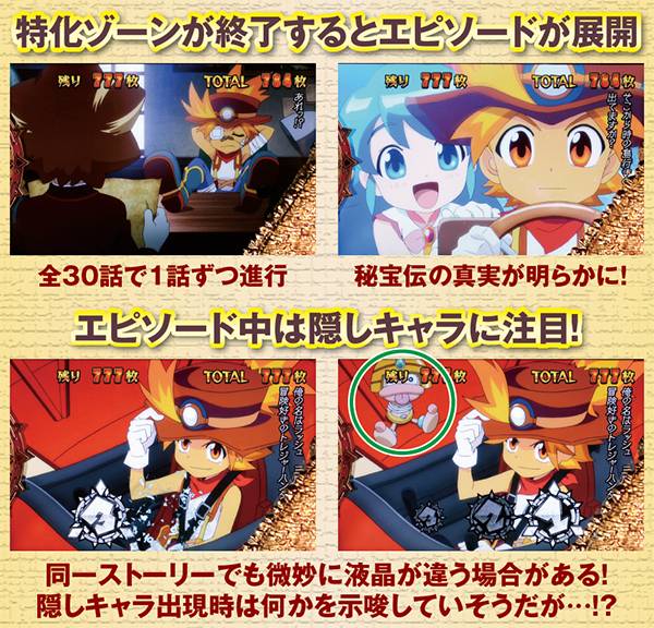 秘宝伝 〜TheLast〜（パチスロ）設定判別・天井・ゾーン・解析・打ち方