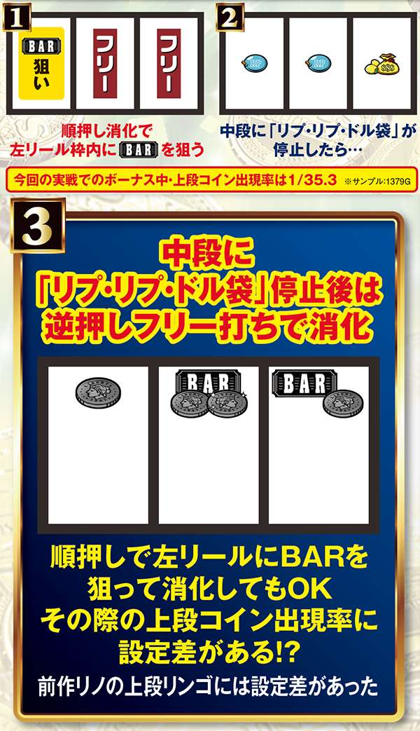 スーパーリノ打ち方・ボーナス中