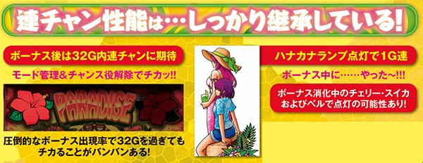 沖ドキ！パラダイス（パチスロ）設定判別・天井・ゾーン・解析・打ち方