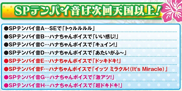 沖ドキ！パラダイス（パチスロ）設定判別・天井・ゾーン・解析・打ち方
