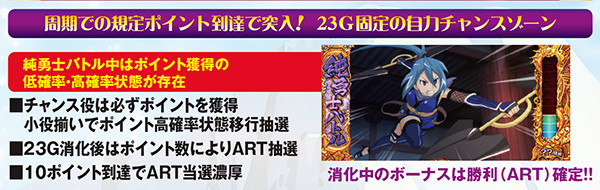 真田純勇士〜ラブストライク〜（パチスロ）設定判別・天井・ゾーン