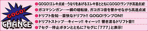 ファンキージャグラー基本解説・見どころ