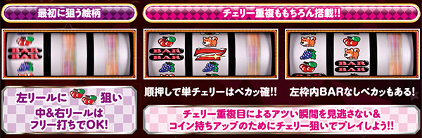 ファンキージャグラー打ち方・通常時