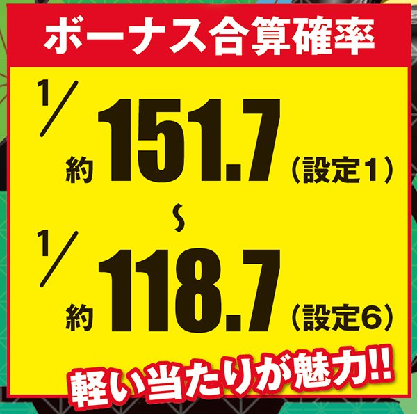 偽物語aボーナス合算確率