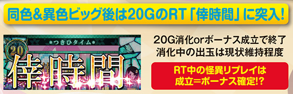 偽物語aRT「倖時間（ハッピータイム）」・基本解説