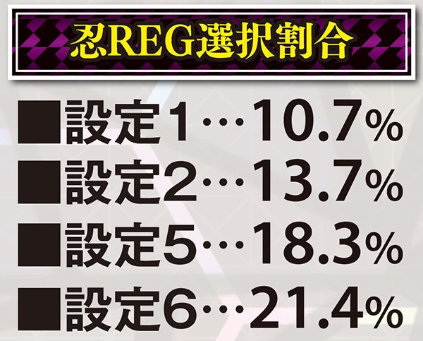 偽物語a忍REG選択割合