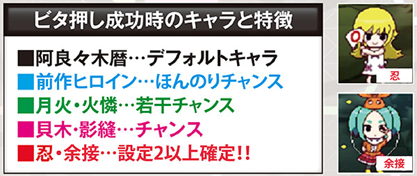 偽物語a同色ビッグ・ビタ押し