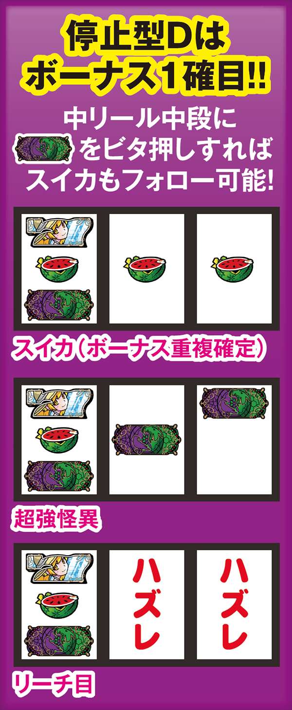 偽物語a打ち方・忍絵柄狙い