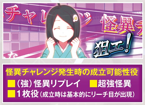 偽物語a怪異チャレンジ・楽しみ方