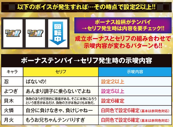 偽物語aボーナステンパイ時のボイス