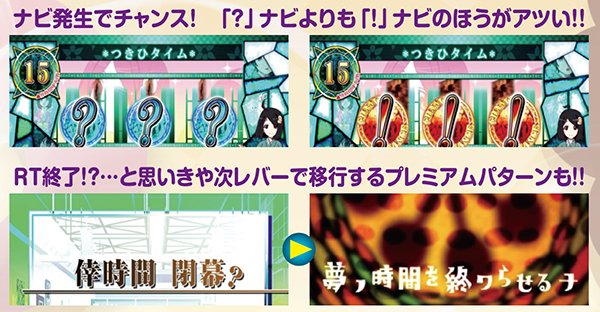 A-SLOT偽物語（パチスロ）設定判別・ボーナス・RT・察知・解析・打ち方