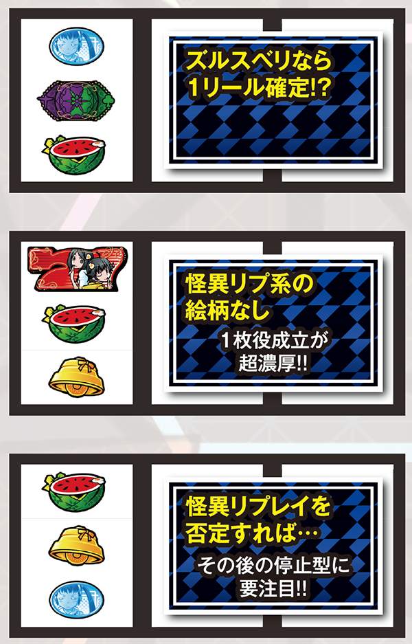 A-SLOT偽物語（パチスロ）設定判別・ボーナス・RT・察知・解析・打ち方