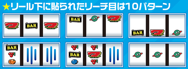 スーパープラネットデラックス（パチスロ）設定判別・天井・ゾーン
