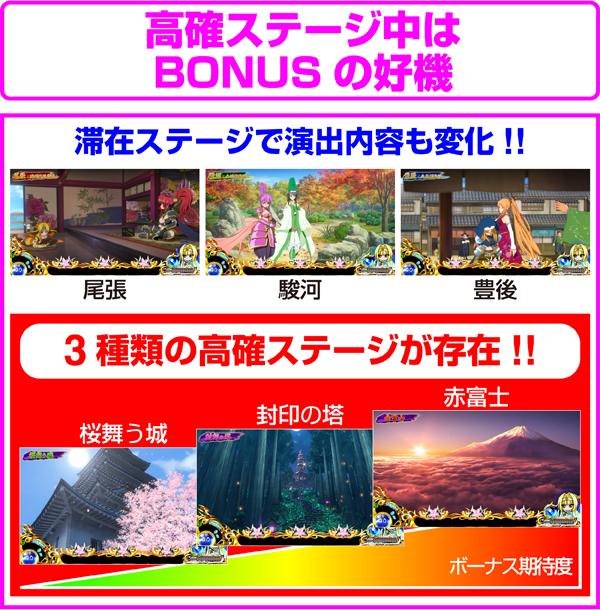 戦国乙女2通常時・ステージ