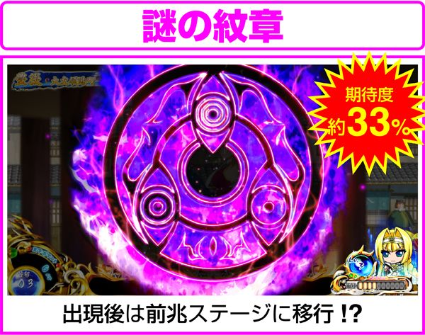 戦国乙女2謎の紋章・概要