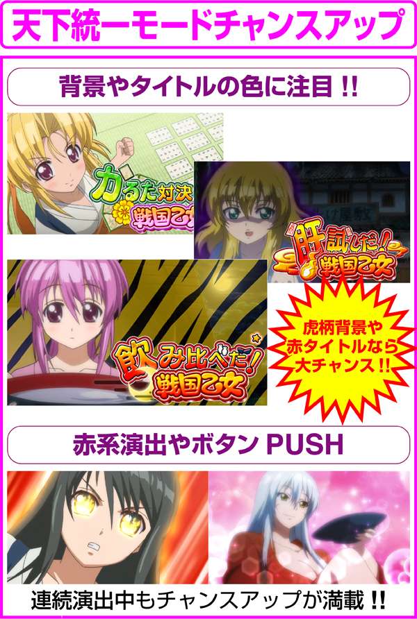 戦国乙女2天下統一モード・チャンスアップ