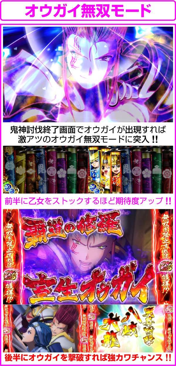 戦国乙女2オウガイ無双モード・概要