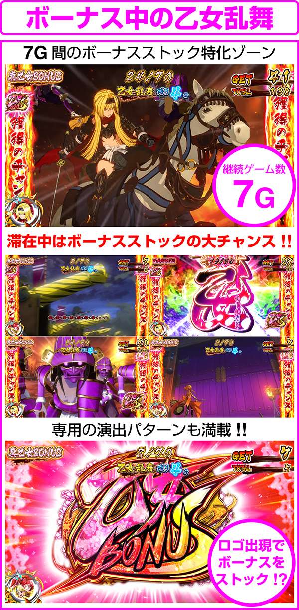 戦国乙女2乙女乱舞・概要