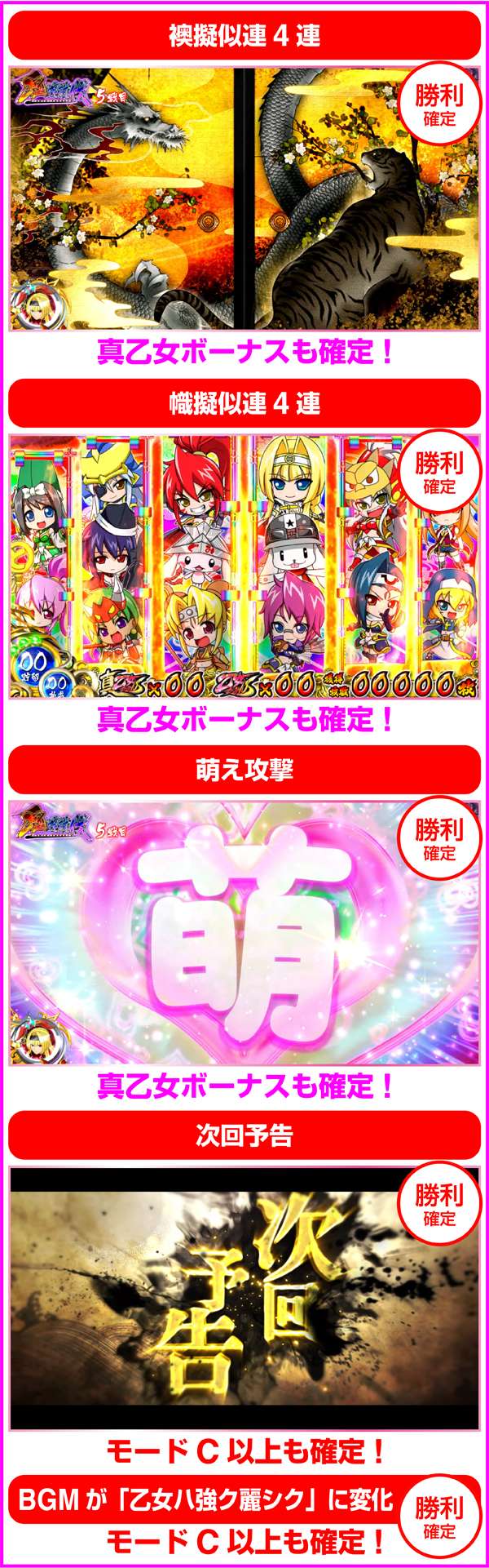 戦国乙女2鬼神討伐・勝利確定演出