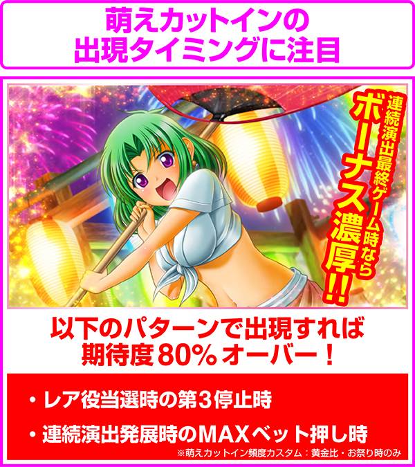 戦国乙女2通常時液晶演出・萌えカットイン・高期待度パターン