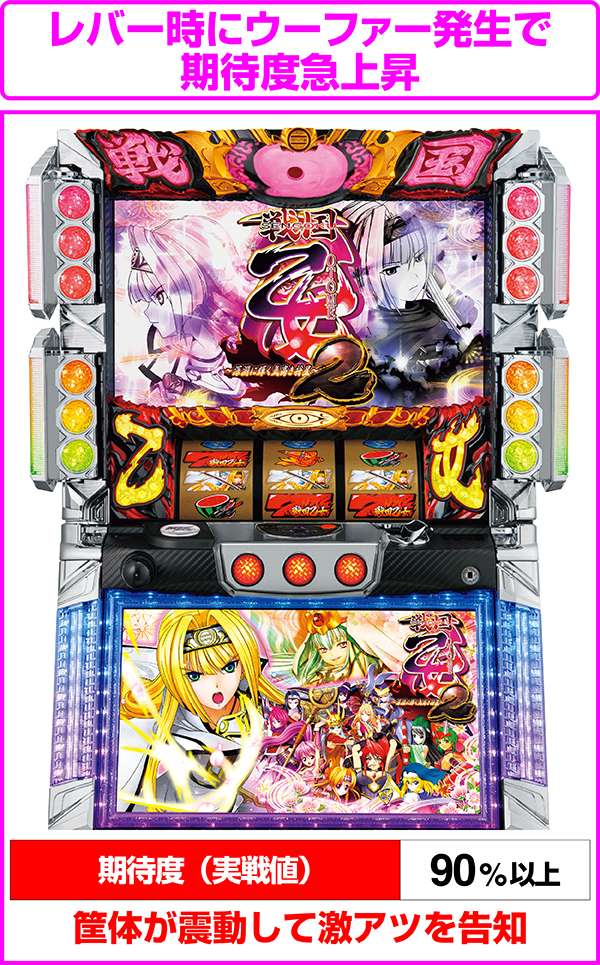 戦国乙女2通常時液晶演出・ウーファー演出・期待度