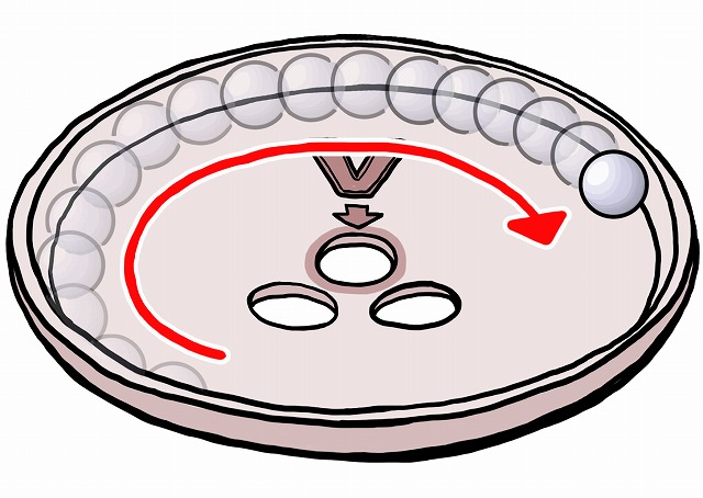 パチンコ クルーン