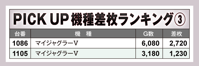 クラブハウス宮田支店(福岡県)の来店レポート(2025月11月22日)｜DMM
