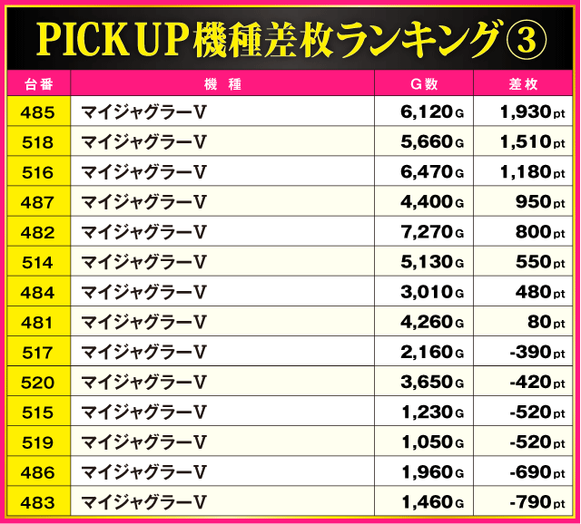 ABC磐田中泉店(静岡県)の来店レポート(2025月11月11日)｜DMMぱちタウン