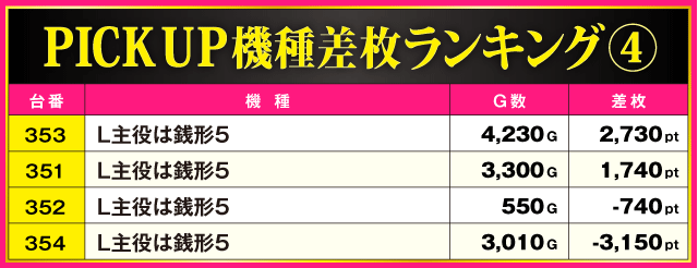 ABC磐田中泉店(静岡県)の来店レポート(2025月11月11日)｜DMMぱちタウン