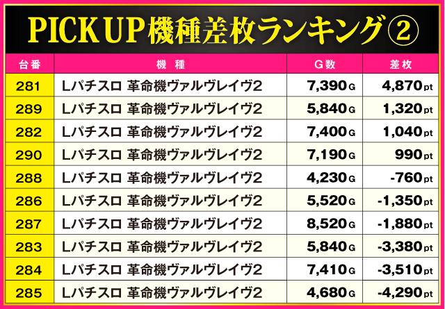 ABC焼津三ケ名店(静岡県)の来店レポート(2025月12月06日)｜DMMぱちタウン