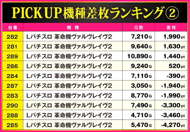ABC磐田中泉店(静岡県)の来店レポート(2025月12月06日)｜DMMぱちタウン
