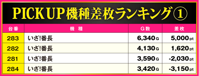 9/30 35番　池岡様　1台 9d76f762492948b0b5f6bd32609794