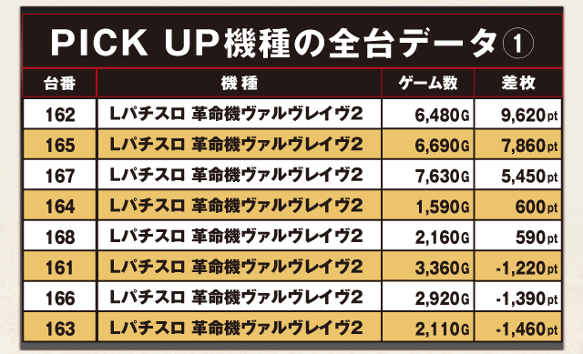 ABC富士宮万野原店(静岡県)の来店レポート(2025月12月15日)｜DMMぱちタウン