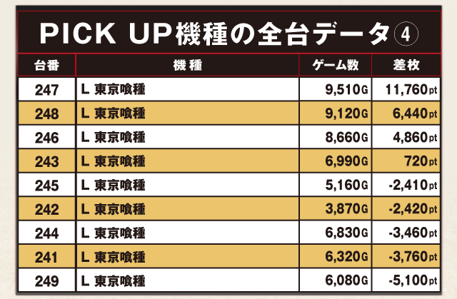 ABC浜北店(静岡県)の来店レポート(2025月12月15日)｜DMMぱちタウン