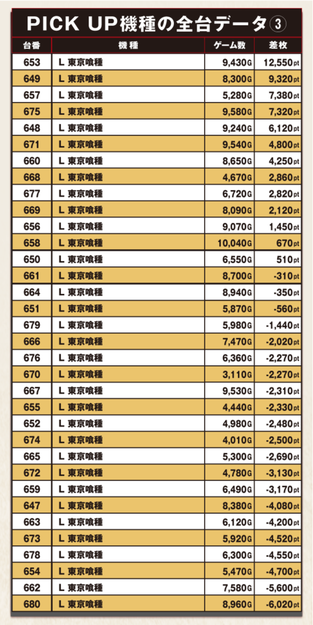 ABC浜松森田町店（静岡県）の来店レポート（2025月12月15日）｜DMM