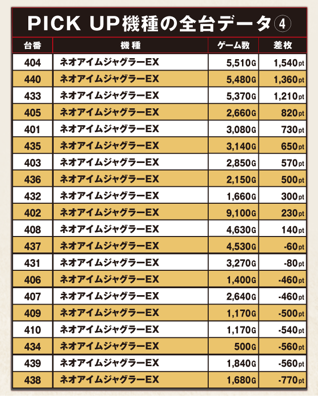 ABC富士宮浅間町店（静岡県）の来店レポート（2026月01月15日）｜DMM
