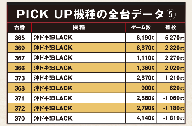ABC浜北店（静岡県）の来店レポート（2026月01月15日）｜DMMぱちタウン