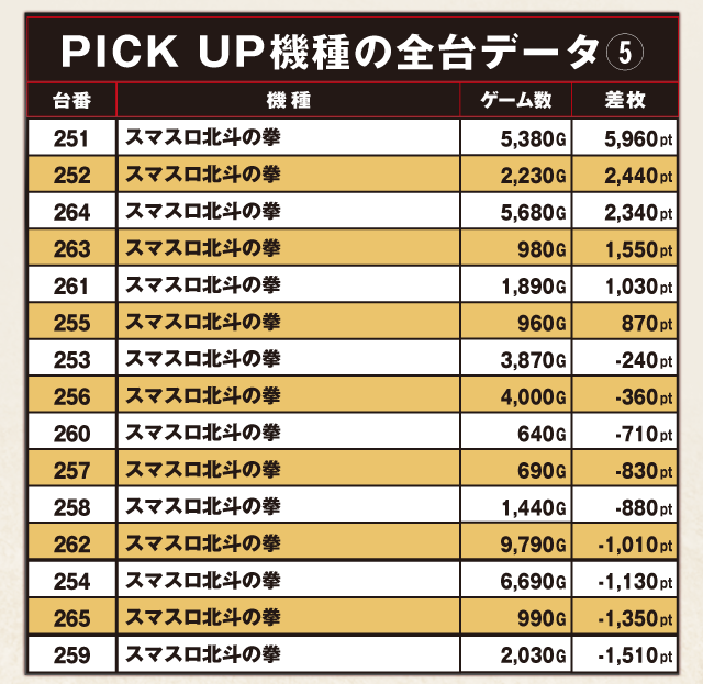 ABC磐田中泉店(静岡県)の来店レポート(2026月01月15日)｜DMMぱちタウン
