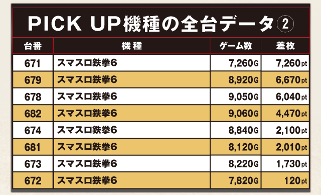 ABC清水町長沢店(静岡県)の来店レポート(2026月01月25日)｜DMMぱちタウン