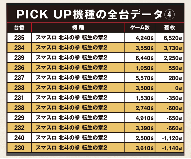 ABC掛川細田店(静岡県)の来店レポート(2026月02月21日)｜DMMぱちタウン