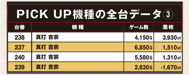 ABC焼津三ケ名店（静岡県）の来店レポート（2026月04月28日）｜DMMぱち