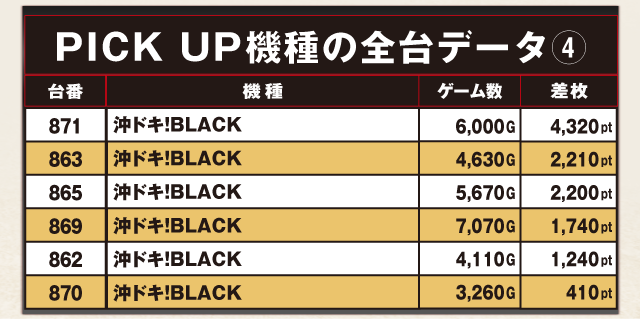ハチダウン　730ml 6本セット ABC清水町長沢店（静岡県）の来店レポート（2026月06月06日）｜DMMぱち